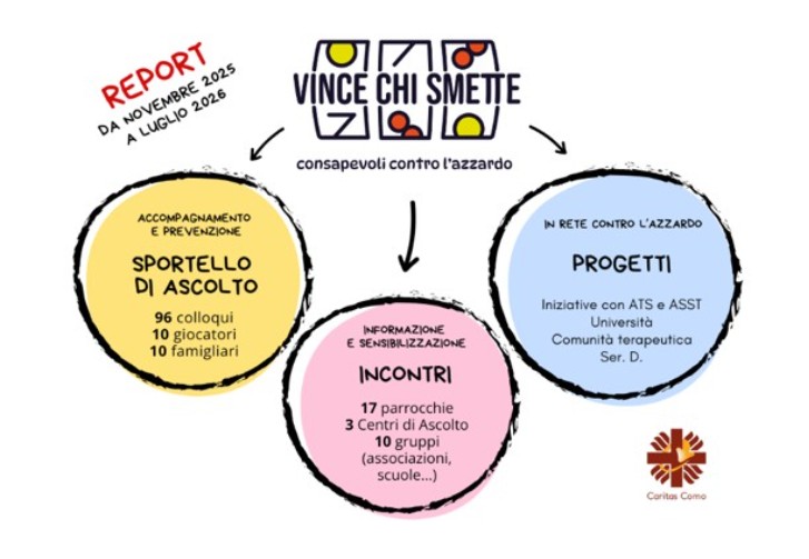 Immagine 2026-07-31 151248
